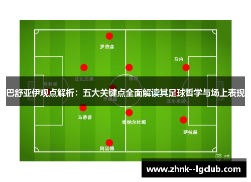 巴舒亚伊观点解析：五大关键点全面解读其足球哲学与场上表现