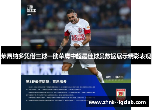 莱昂纳多凭借三球一助荣膺中超最佳球员数据展示精彩表现 莱昂纳多凭借三球一助荣膺中超最佳球员数据展示精彩表现