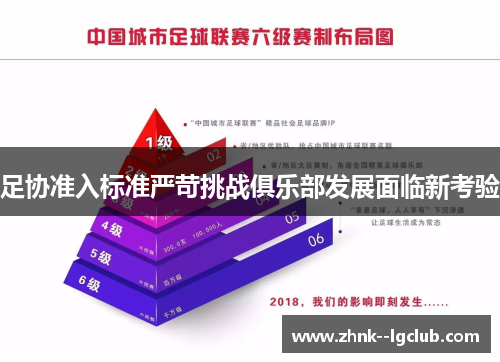 足协准入标准严苛挑战俱乐部发展面临新考验