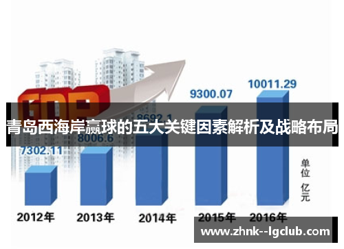 青岛西海岸赢球的五大关键因素解析及战略布局 青岛西海岸赢球的五大关键因素解析及战略布局