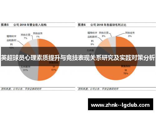 英超球员心理素质提升与竞技表现关系研究及实践对策分析