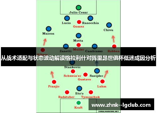 从战术适配与状态波动解读格拉利什对阵里昂世俱杯低迷成因分析 从战术适配与状态波动解读格拉利什对阵里昂世俱杯低迷成因分析