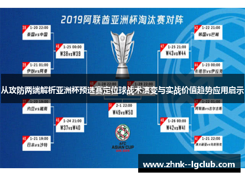 从攻防两端解析亚洲杯预选赛定位球战术演变与实战价值趋势应用启示 从攻防两端解析亚洲杯预选赛定位球战术演变与实战价值趋势应用启示