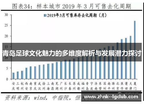 青岛足球文化魅力的多维度解析与发展潜力探讨