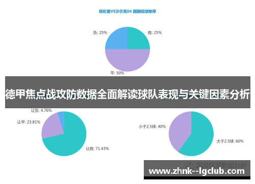 德甲焦点战攻防数据全面解读球队表现与关键因素分析 德甲焦点战攻防数据全面解读球队表现与关键因素分析